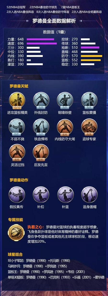 点球